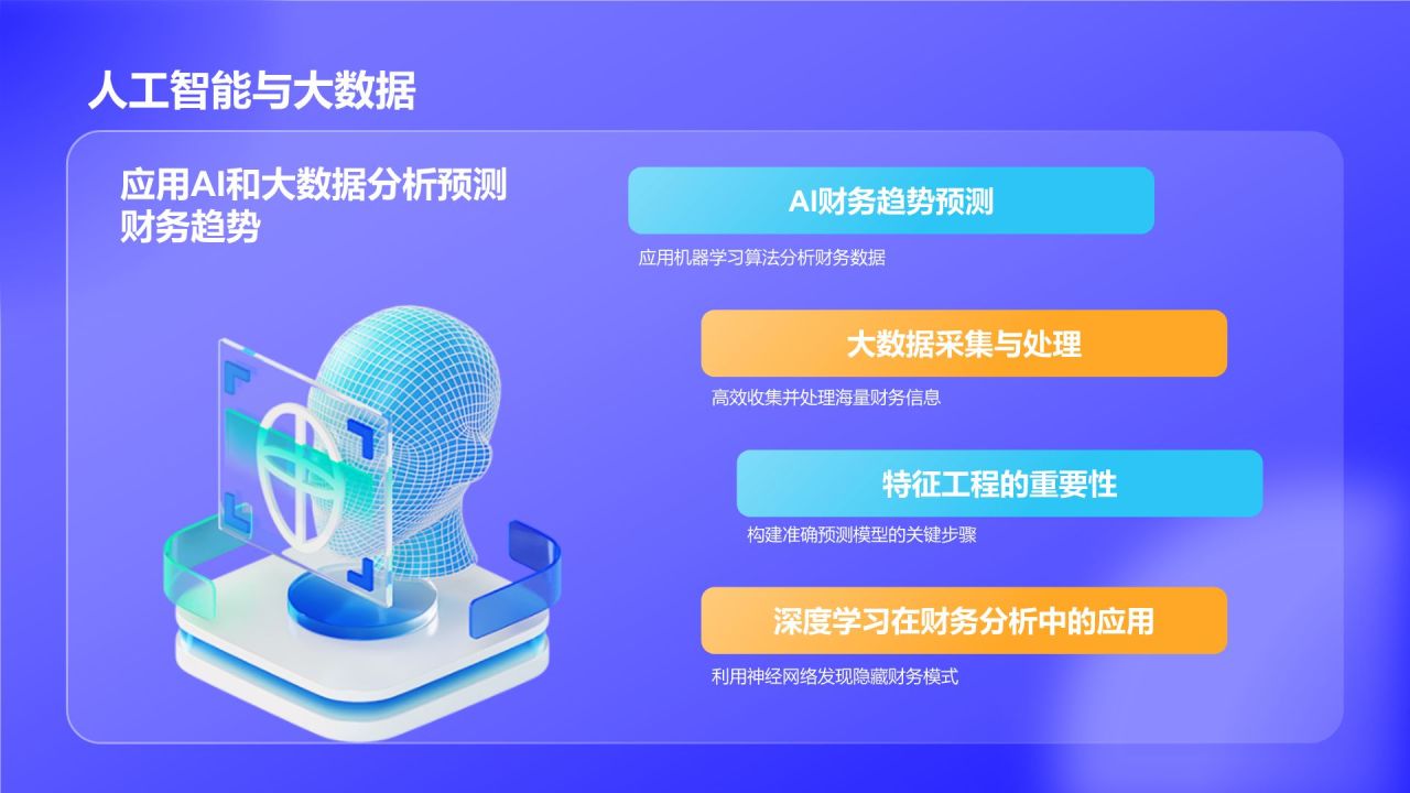 蓝色3D风财务分析报告PPT模板