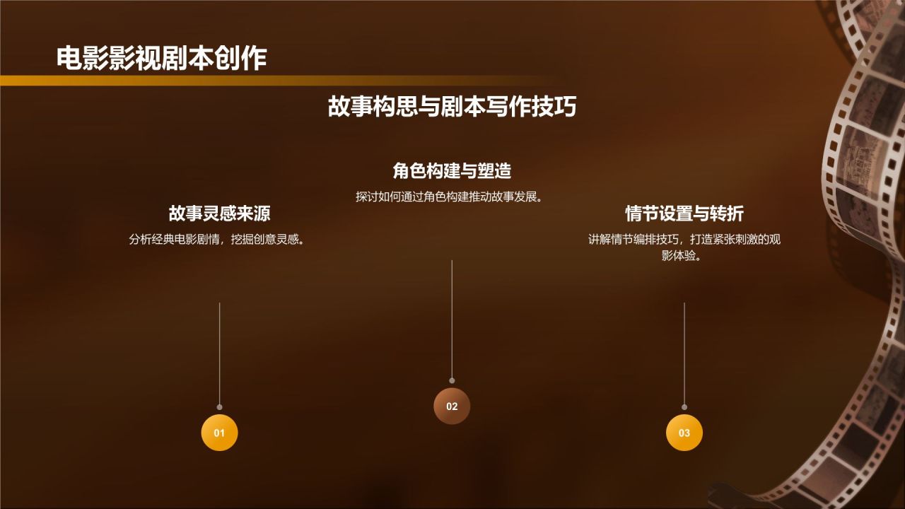 橙色复古风电影影视传媒PPT模板