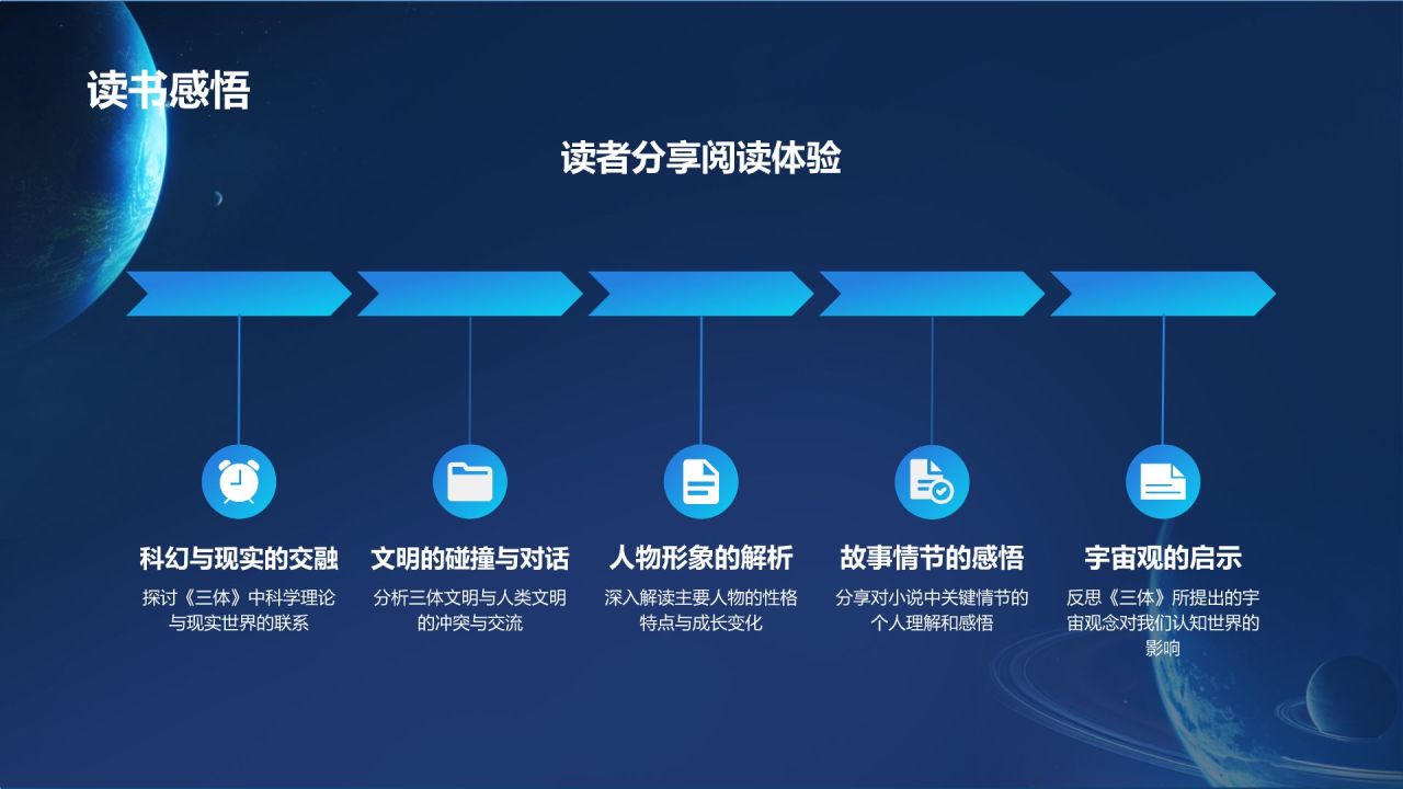 蓝色科技风三体读书分享PPT模板