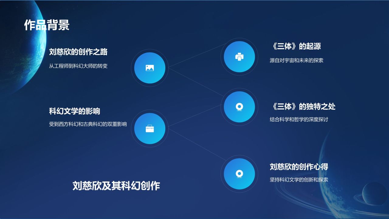 蓝色科技风三体读书分享PPT模板