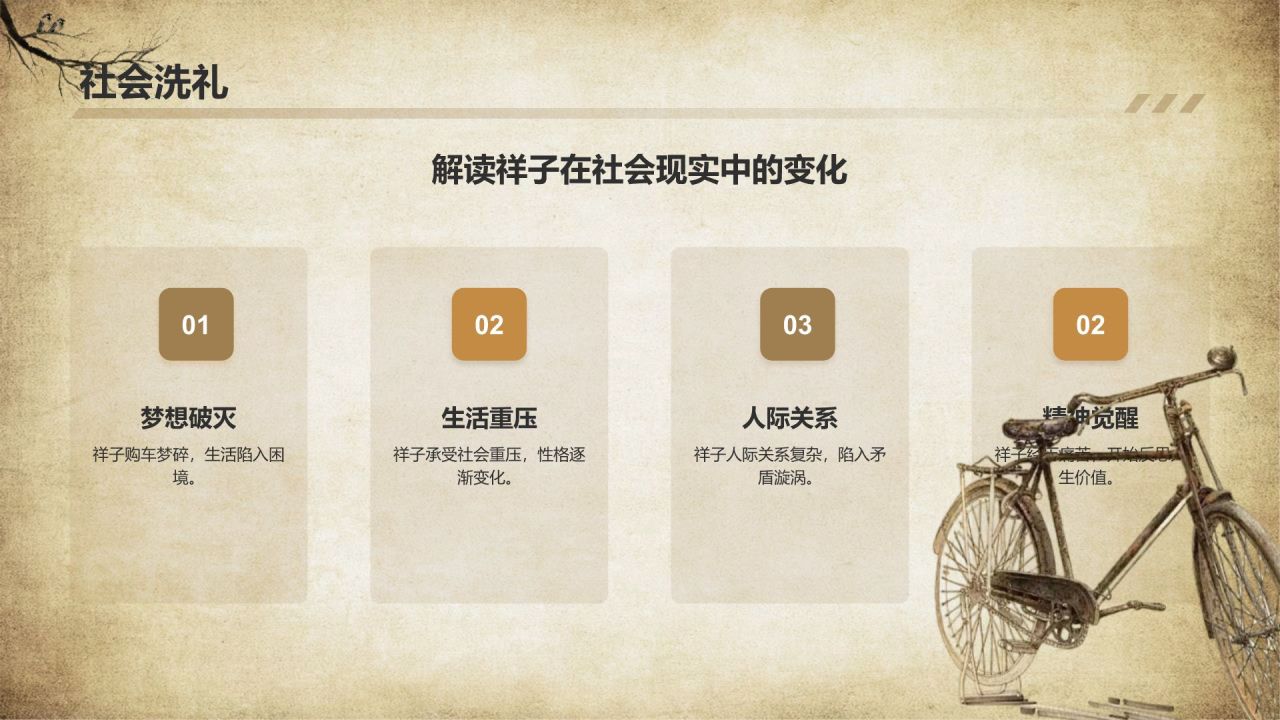 橙色复古风骆驼祥子读书分享PPT模板