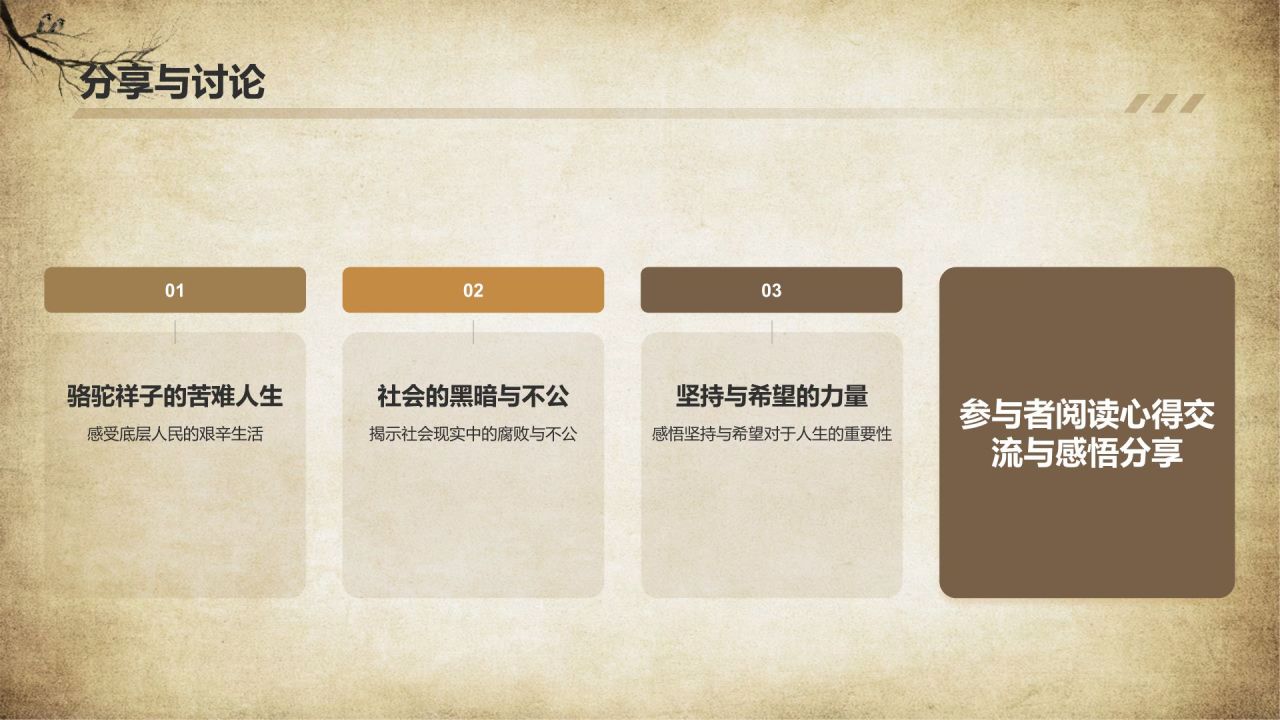 橙色复古风骆驼祥子读书分享PPT模板