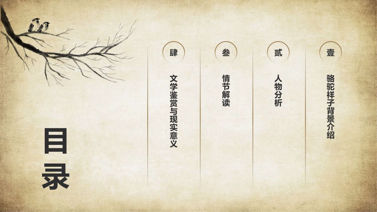 橙色复古风骆驼祥子读书分享PPT模板