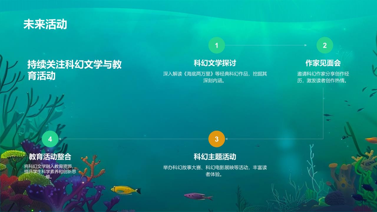 蓝色插画风海底两万里读书分享PPT模板