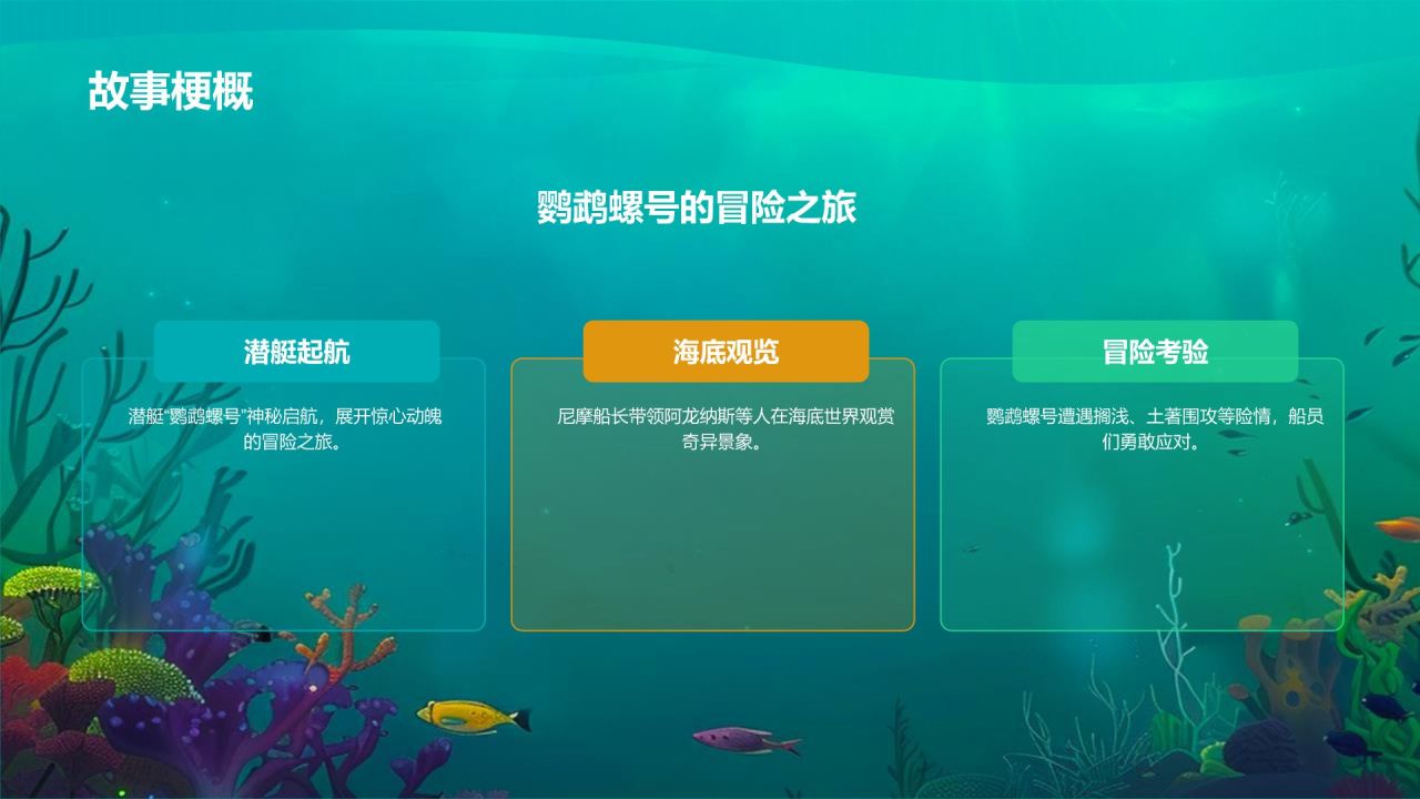 蓝色插画风海底两万里读书分享PPT模板