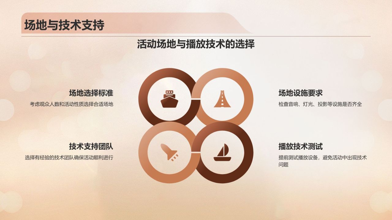 橙色复古风电影影视传媒PPT模板