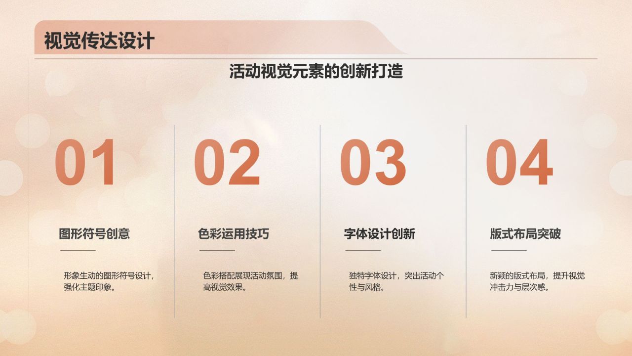 橙色复古风电影影视传媒PPT模板