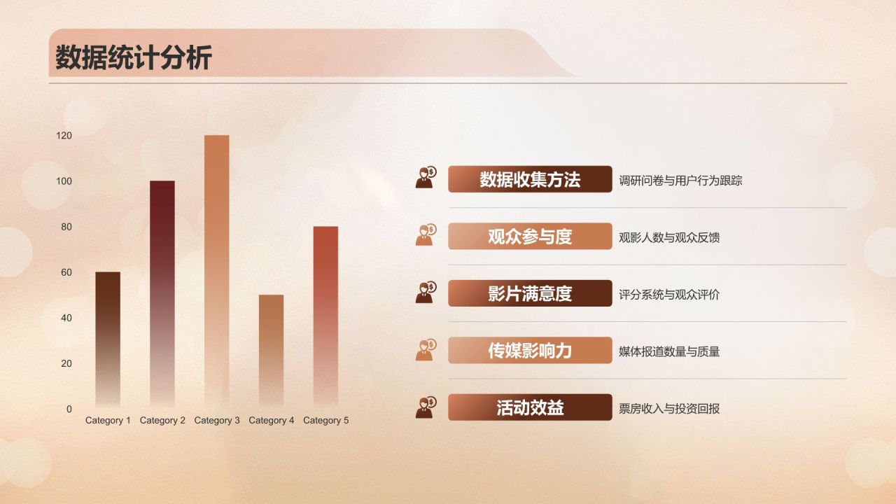 橙色复古风电影影视传媒PPT模板