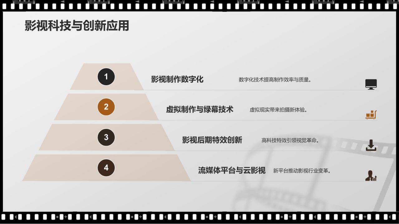 黑色复古风电影影视传媒PPT模板