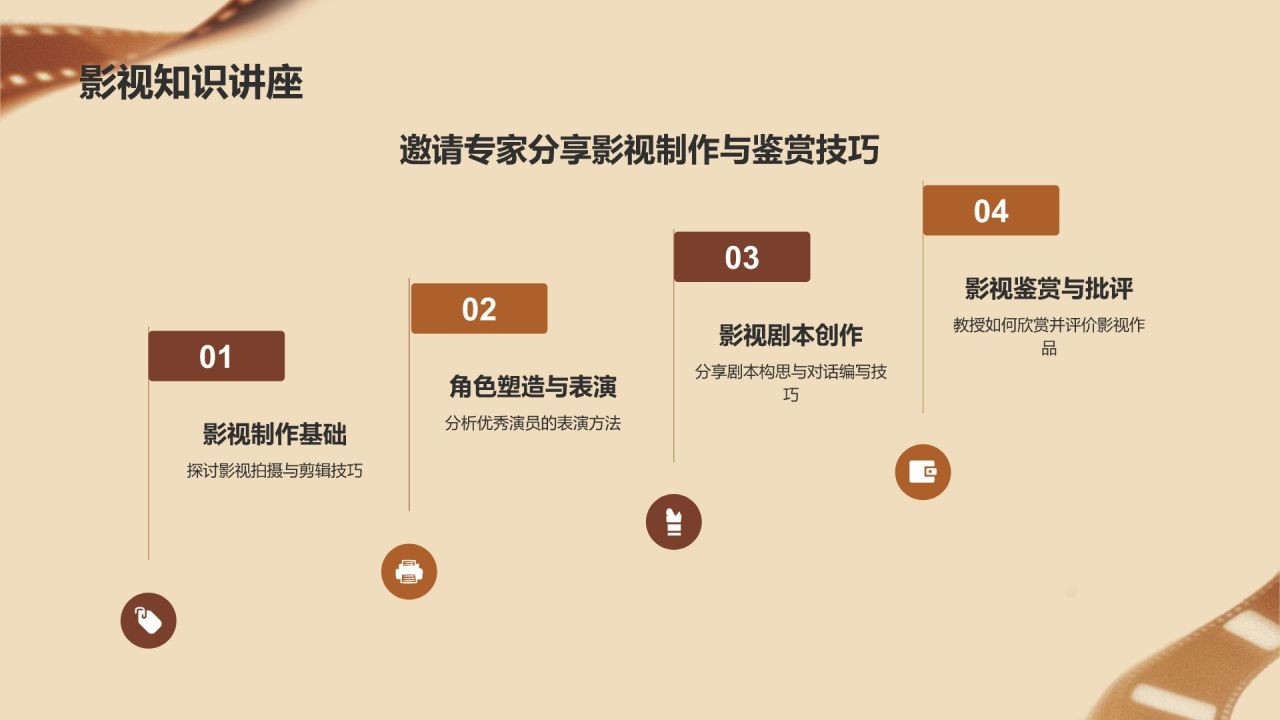 橙色复古风电影影视传媒PPT模板