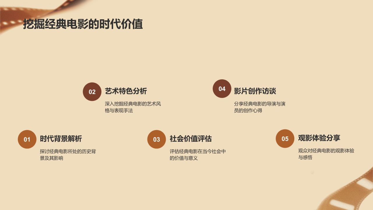 橙色复古风电影影视传媒PPT模板