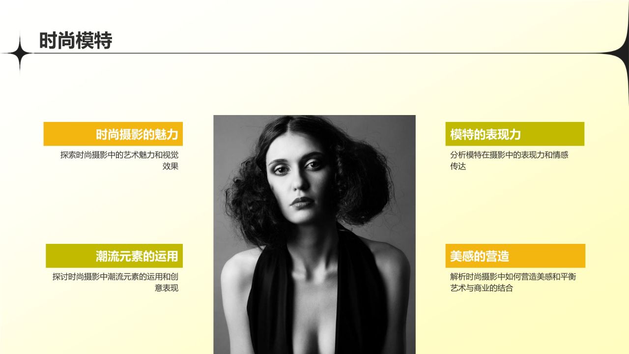 黄色摄影风摄影作品集PPT模板