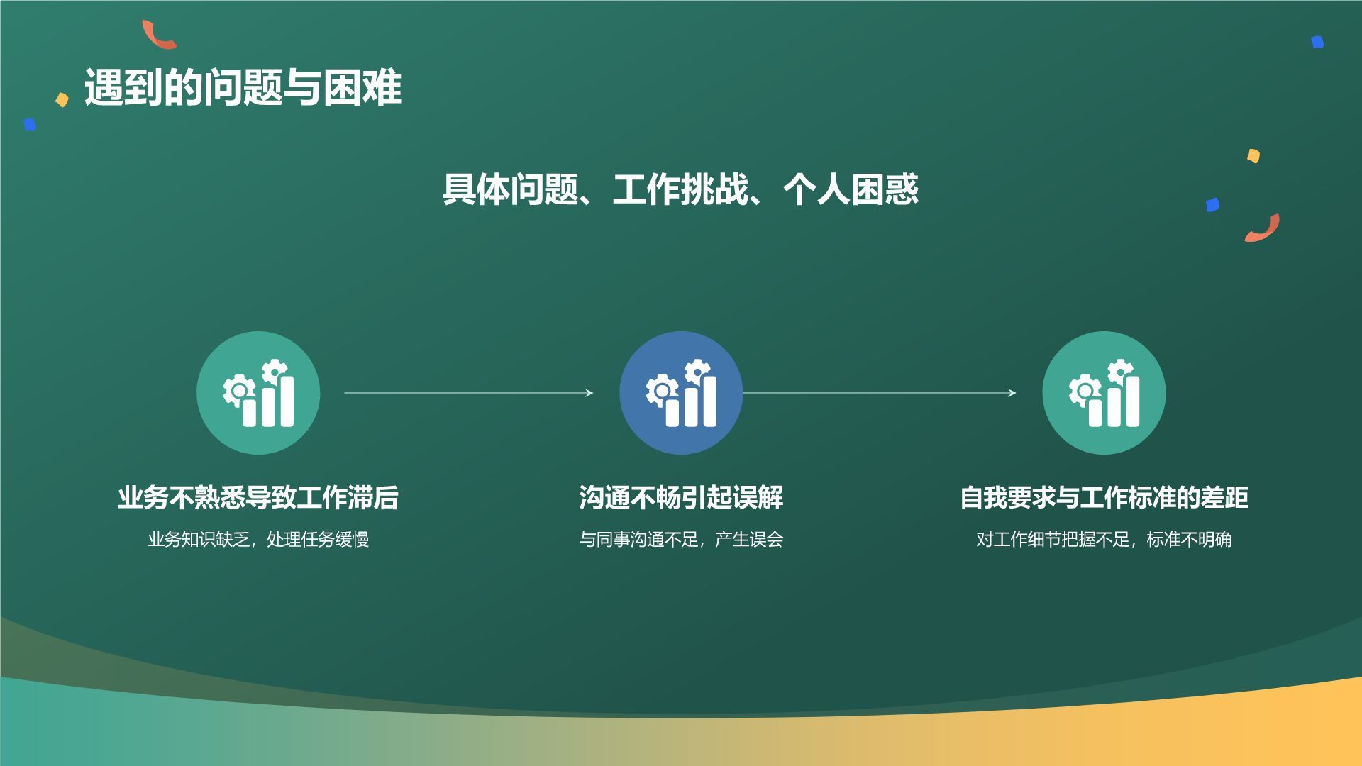 蓝色插画风试用期员工转正述职PPT模板