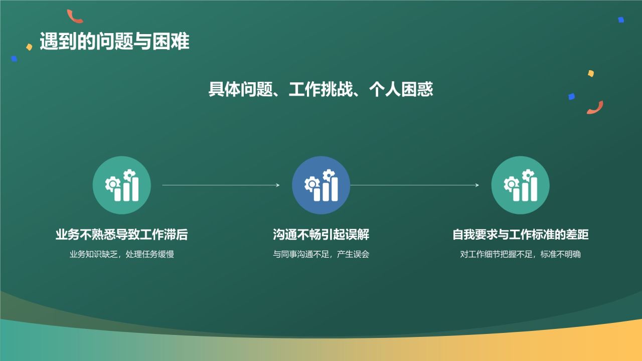 蓝色插画风试用期员工转正述职PPT模板