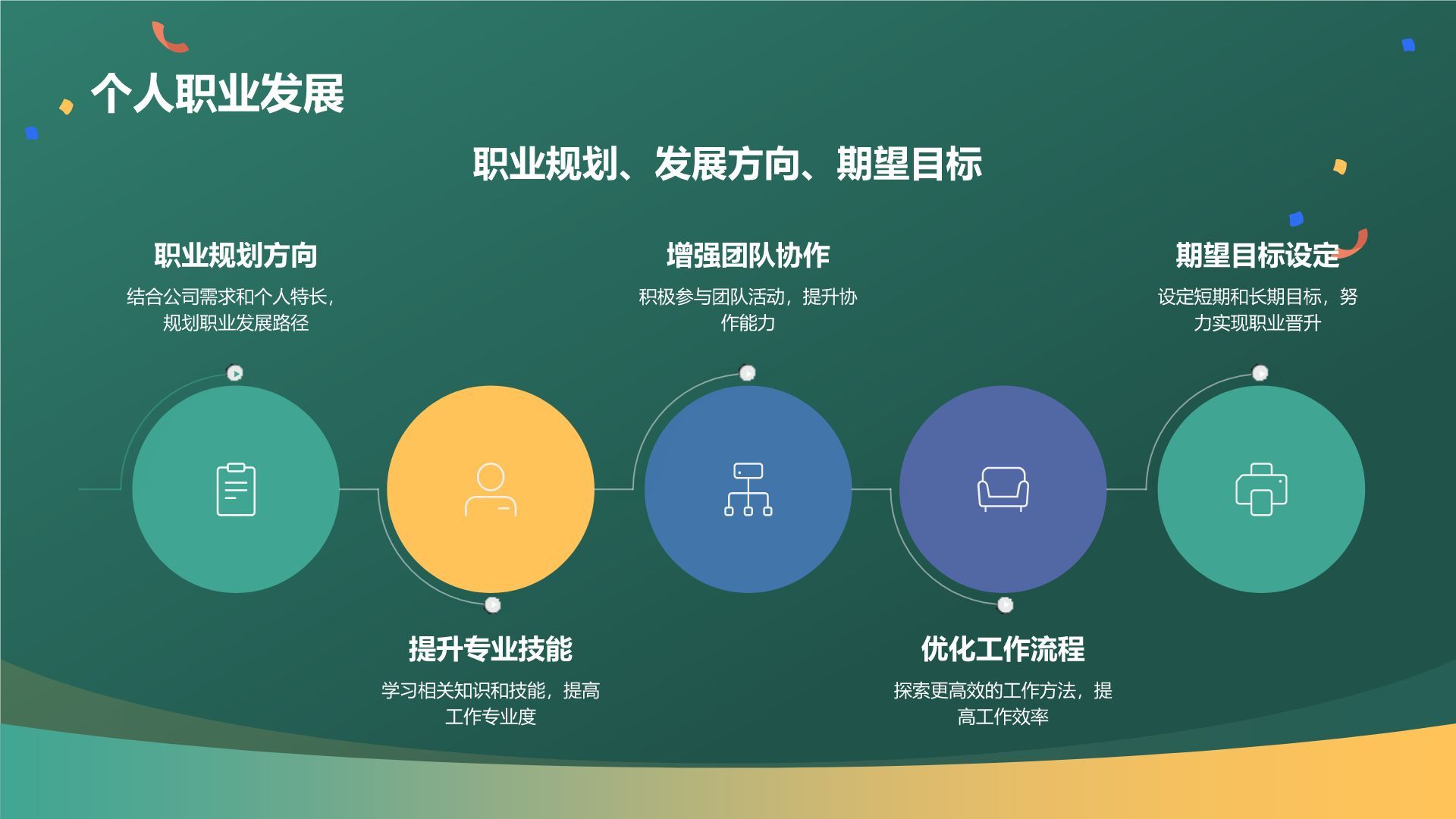 蓝色插画风试用期员工转正述职PPT模板