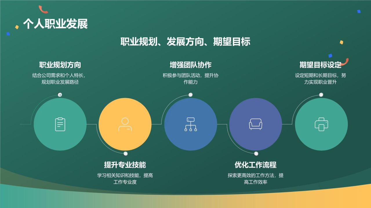 蓝色插画风试用期员工转正述职PPT模板