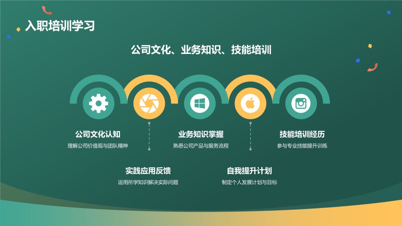 蓝色插画风试用期员工转正述职PPT模板