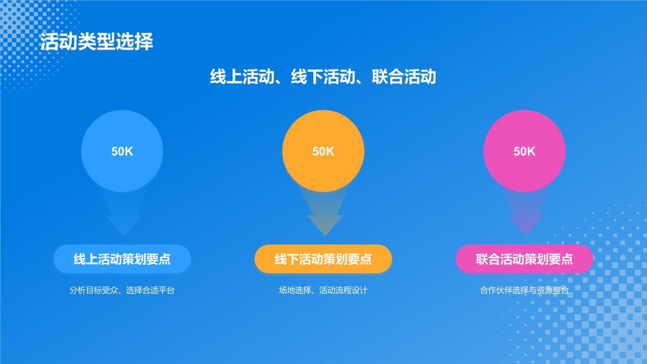 蓝色插画风活动营销策划方案PPT模板