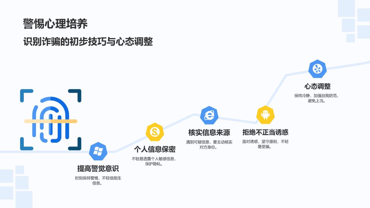 蓝色插画风防诈反诈PPT模板