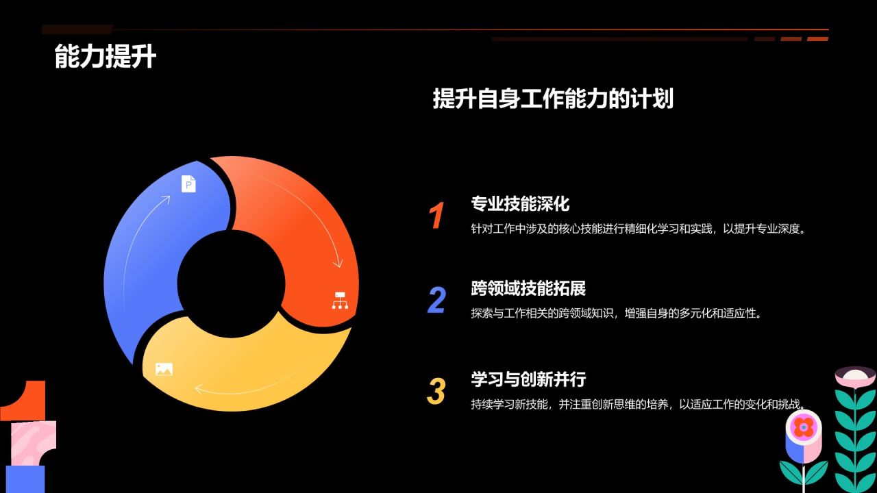 红色插画风个人转正答辩PPT模板