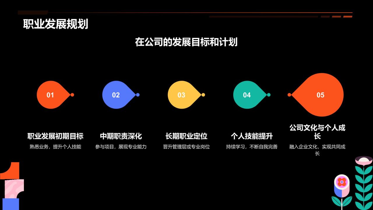 红色插画风个人转正答辩PPT模板