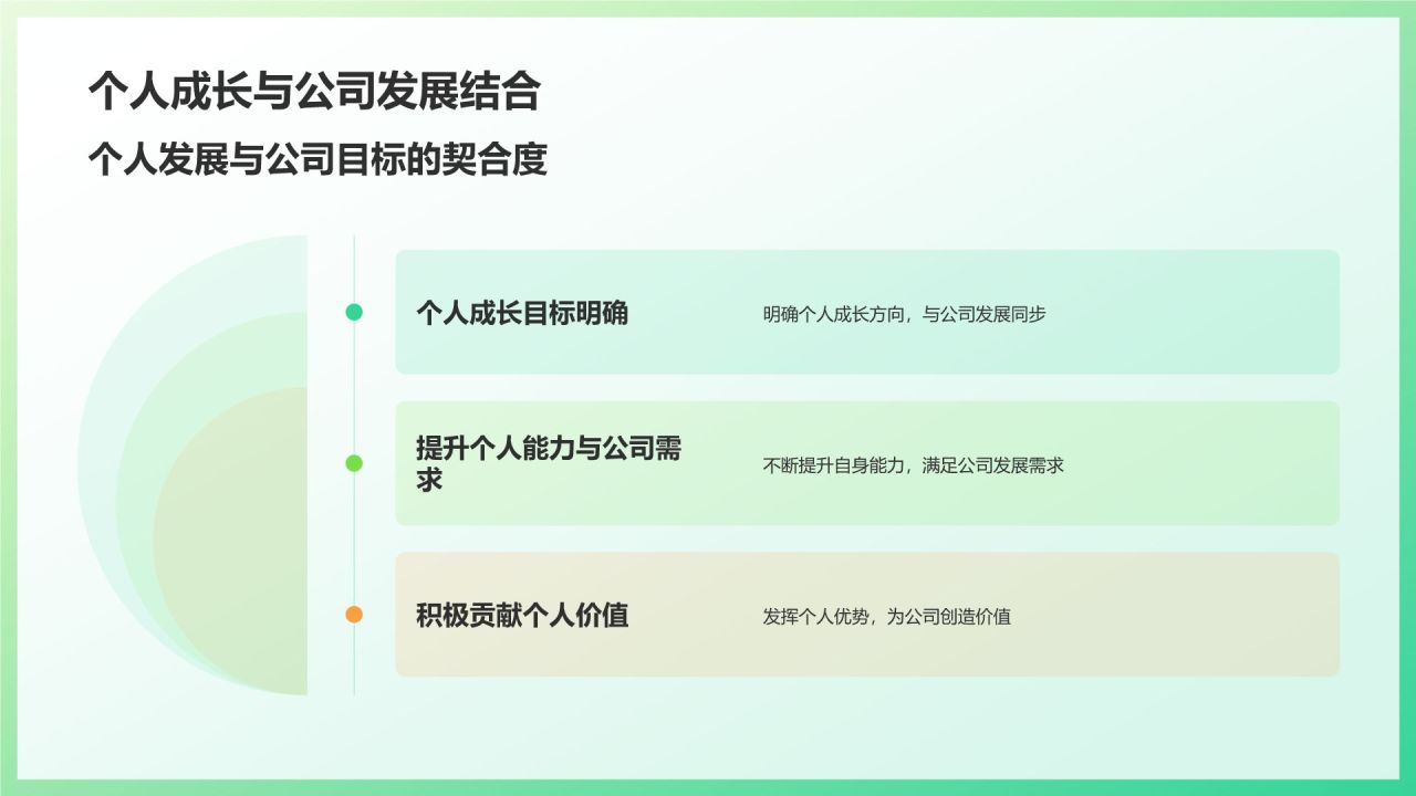 绿色3D风个人转正答辩PPT模板