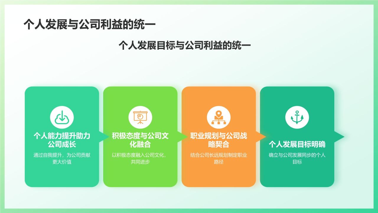 绿色3D风个人转正答辩PPT模板