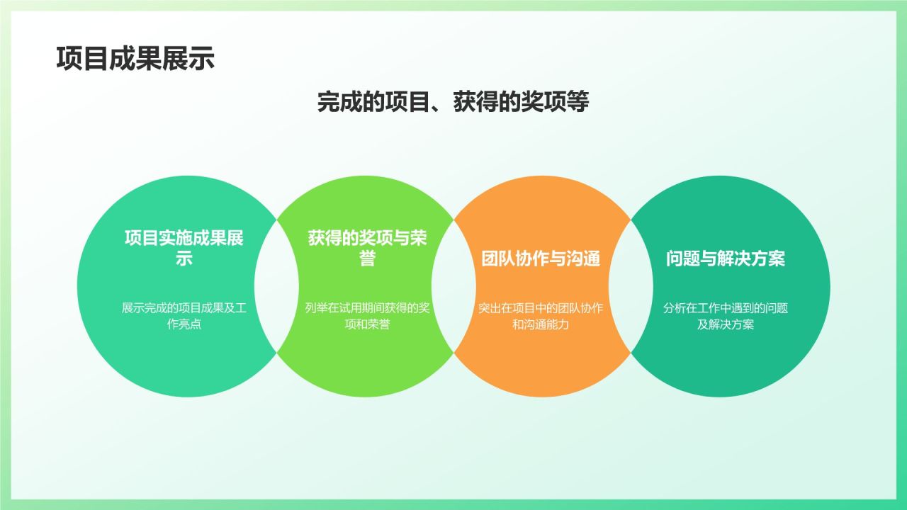 绿色3D风个人转正答辩PPT模板