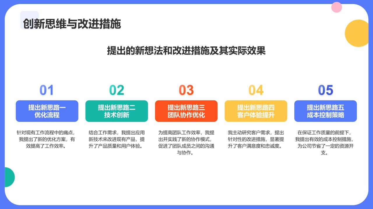 蓝色插画风实习期转正述职报告PPT模板