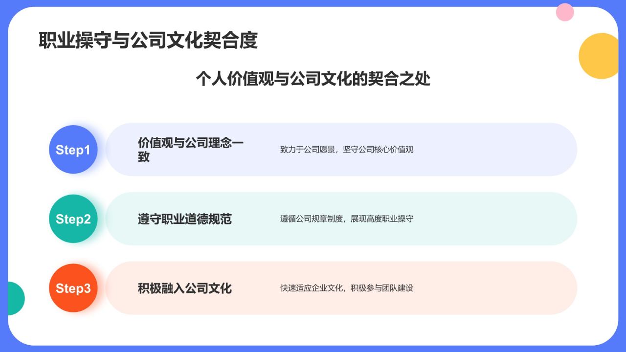 蓝色插画风实习期转正述职报告PPT模板