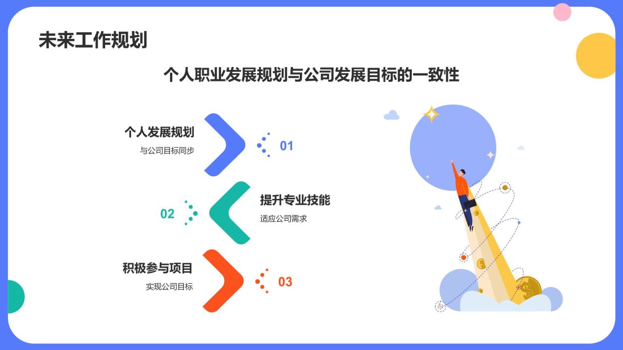 蓝色插画风实习期转正述职报告PPT模板