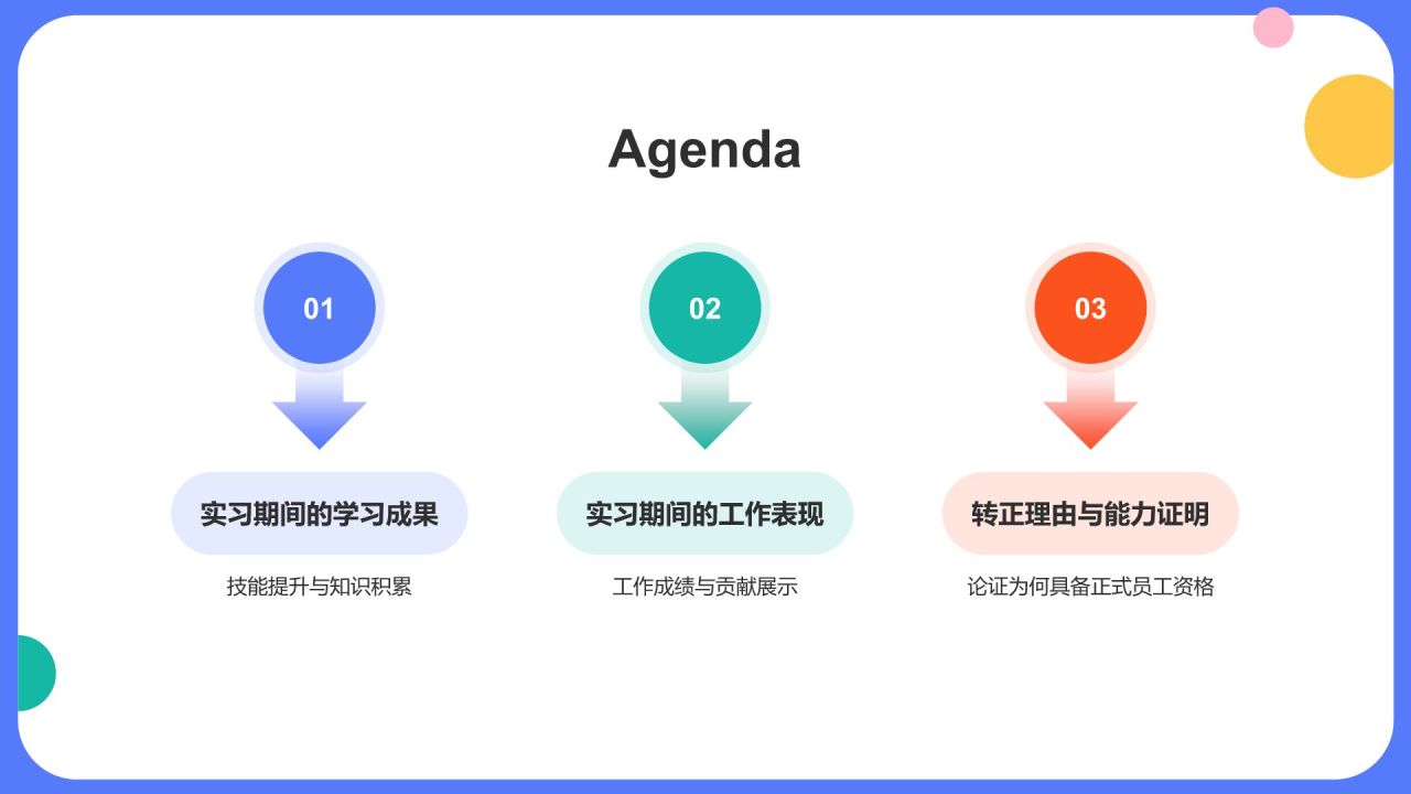 蓝色插画风实习期转正述职报告PPT模板