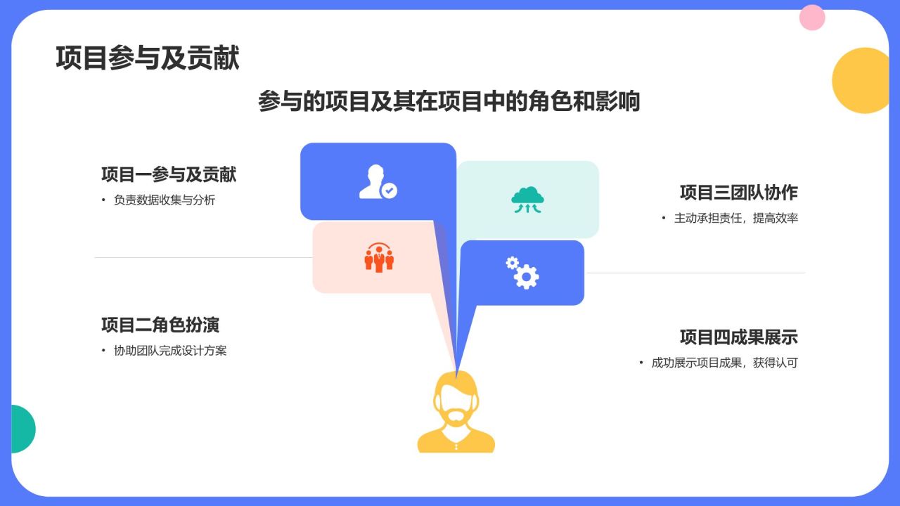 蓝色插画风实习期转正述职报告PPT模板