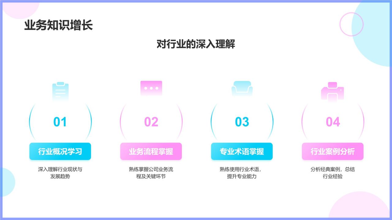 蓝色插画风实习期转正述职报告PPT模板