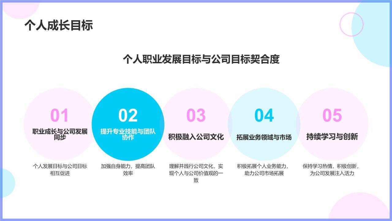 蓝色插画风实习期转正述职报告PPT模板