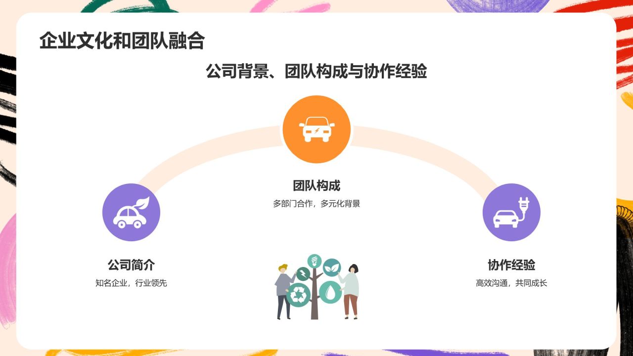橙色扁平风实习汇报PPT模板