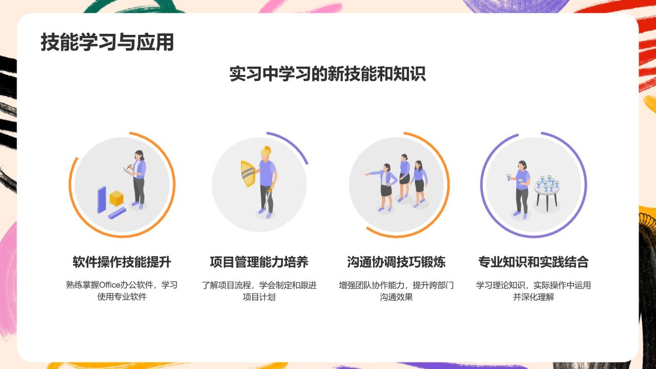 橙色扁平风实习汇报PPT模板