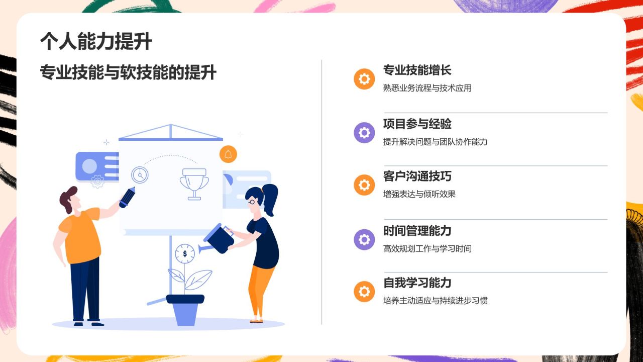 橙色扁平风实习汇报PPT模板