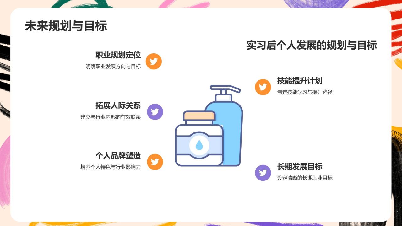橙色扁平风实习汇报PPT模板