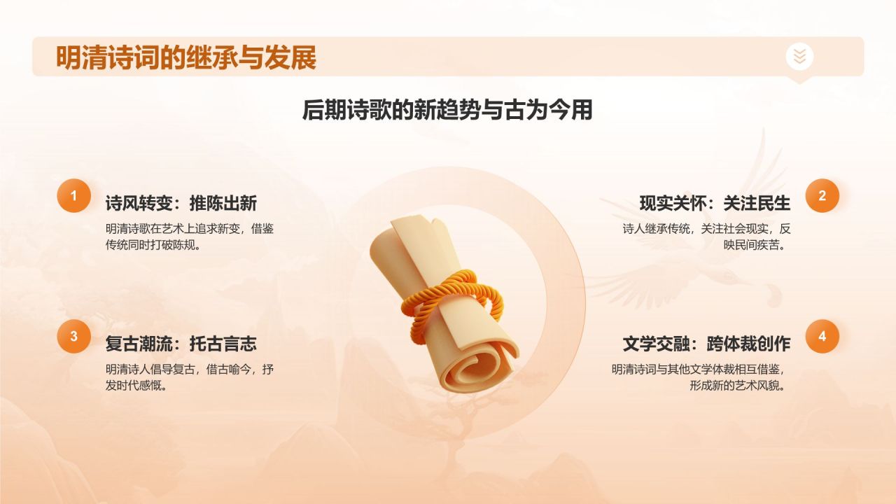 橙色国潮风语文古诗词鉴赏PPT模板