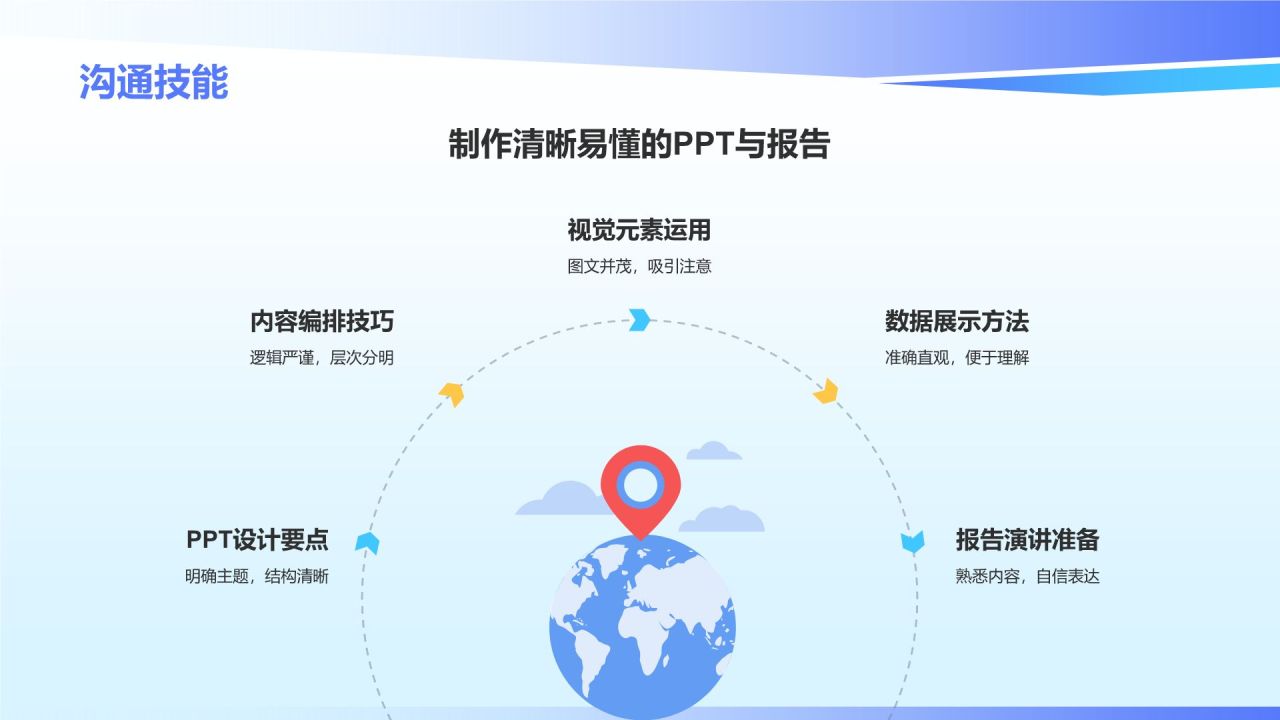 蓝色插画风实习汇报PPT模板
