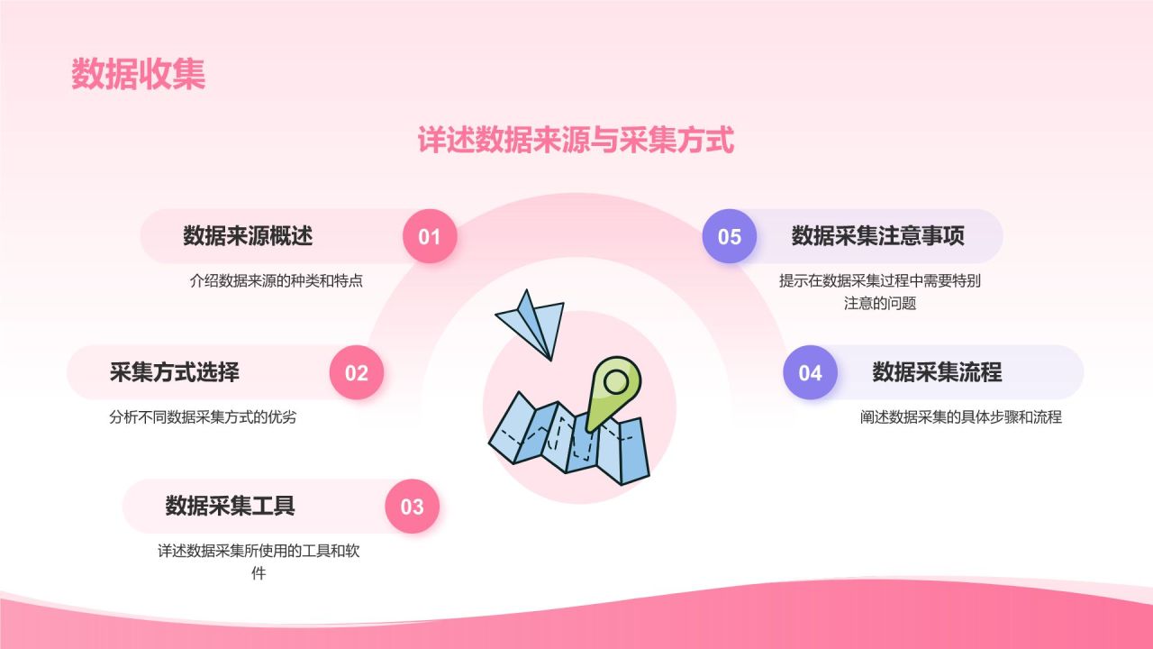 棕色插画风小组作业汇报PPT模板