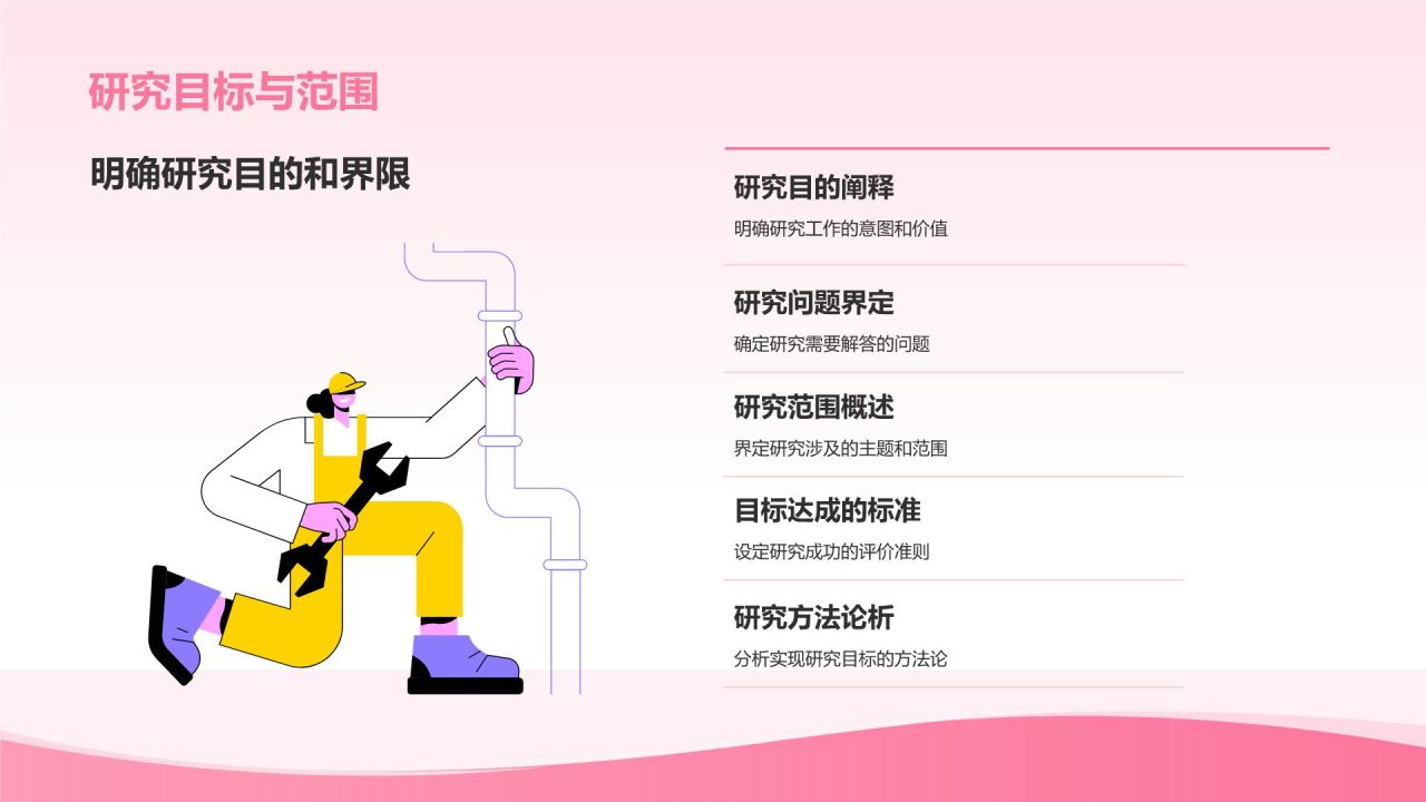棕色插画风小组作业汇报PPT模板