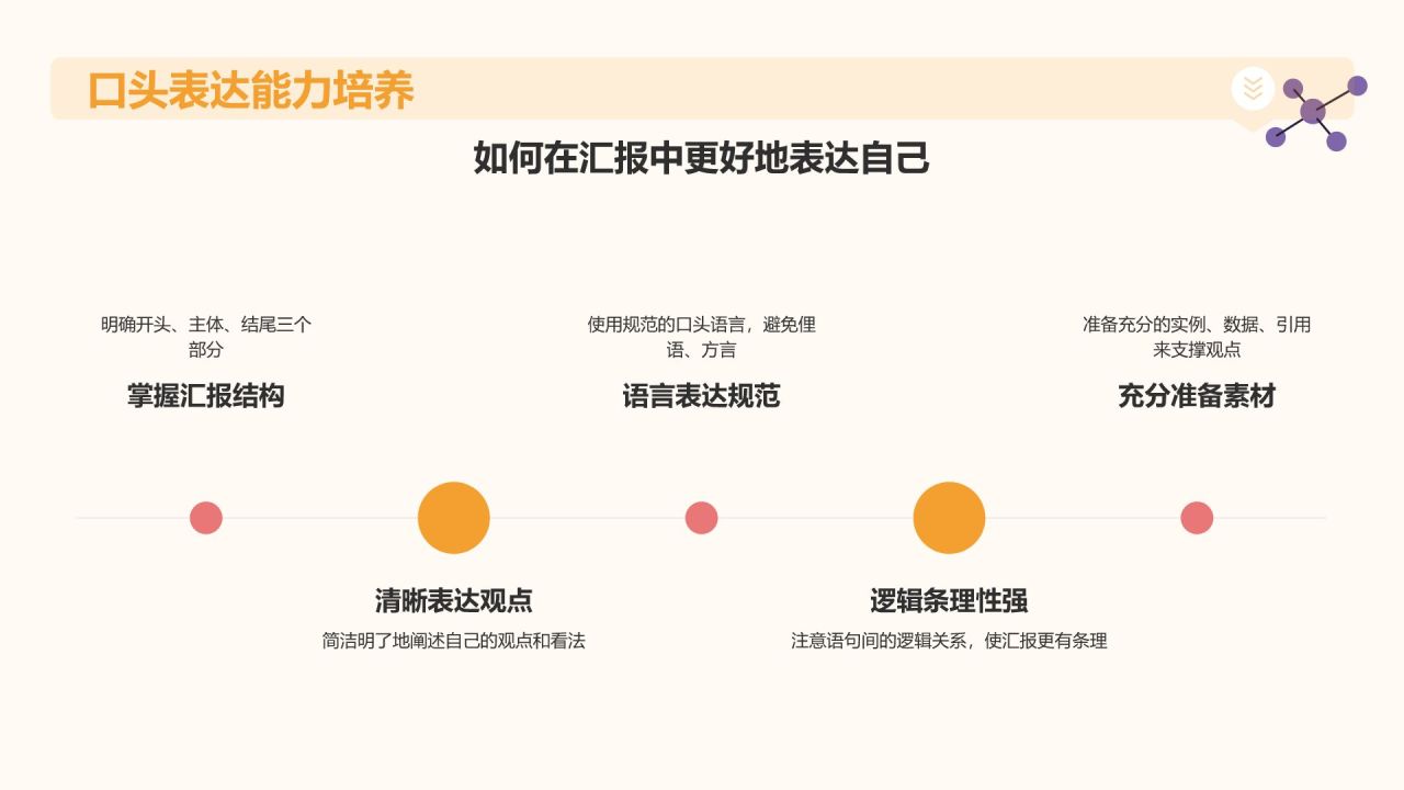 橙色插画风大学生专业课汇报PPT模板