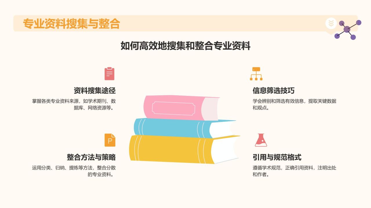 橙色插画风大学生专业课汇报PPT模板