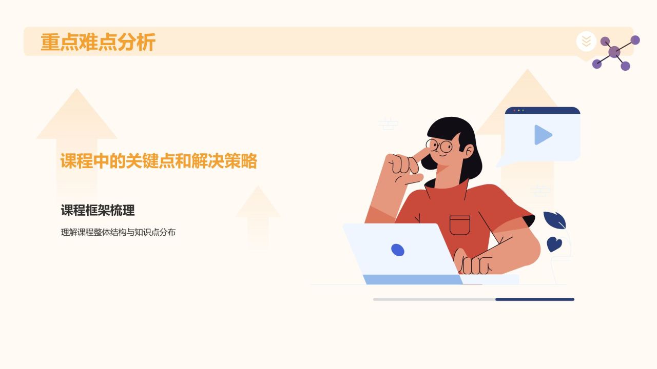 橙色插画风大学生专业课汇报PPT模板