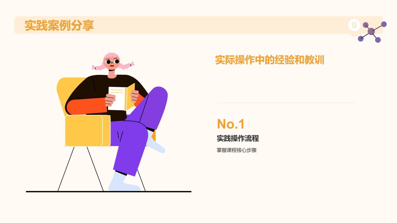 橙色插画风大学生专业课汇报PPT模板