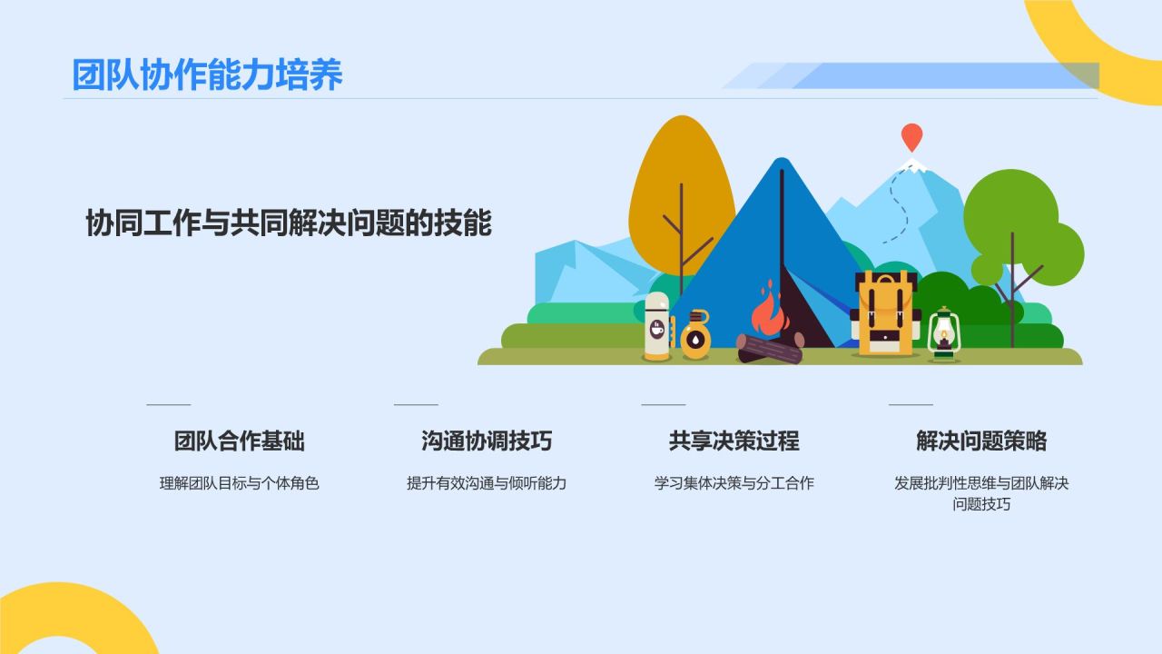 蓝色3D风大学生专业课汇报PPT模板