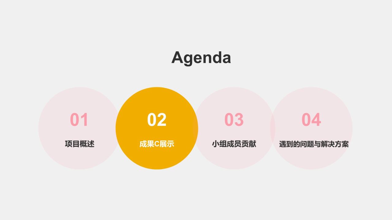 橙色扁平风小组作业汇报PPT模板