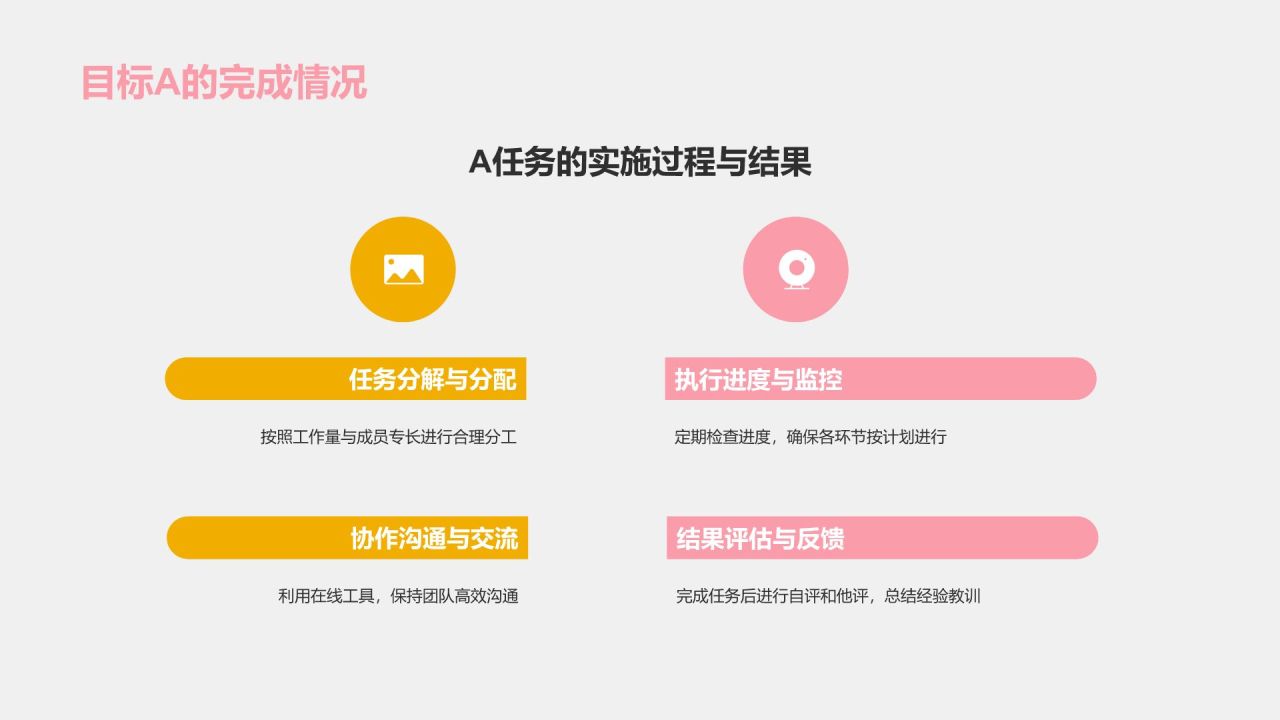 橙色扁平风小组作业汇报PPT模板